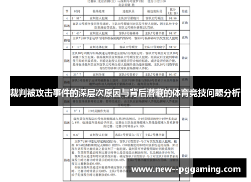 裁判被攻击事件的深层次原因与背后潜藏的体育竞技问题分析