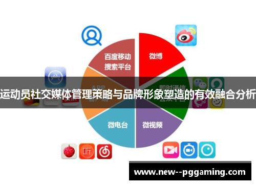 运动员社交媒体管理策略与品牌形象塑造的有效融合分析 运动员社交媒体管理策略与品牌形象塑造的有效融合分析