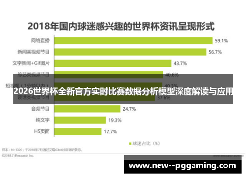 2026世界杯全新官方实时比赛数据分析模型深度解读与应用
