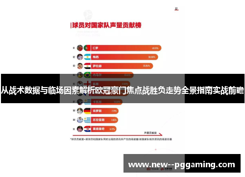 从战术数据与临场因素解析欧冠豪门焦点战胜负走势全景指南实战前瞻 从战术数据与临场因素解析欧冠豪门焦点战胜负走势全景指南实战前瞻