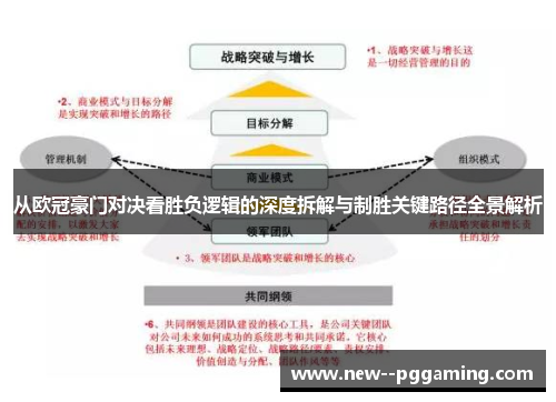 从欧冠豪门对决看胜负逻辑的深度拆解与制胜关键路径全景解析 从欧冠豪门对决看胜负逻辑的深度拆解与制胜关键路径全景解析