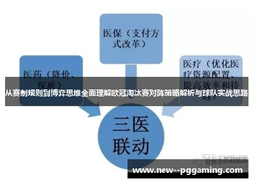 从赛制规则到博弈思维全面理解欧冠淘汰赛对阵策略解析与球队实战思路 从赛制规则到博弈思维全面理解欧冠淘汰赛对阵策略解析与球队实战思路